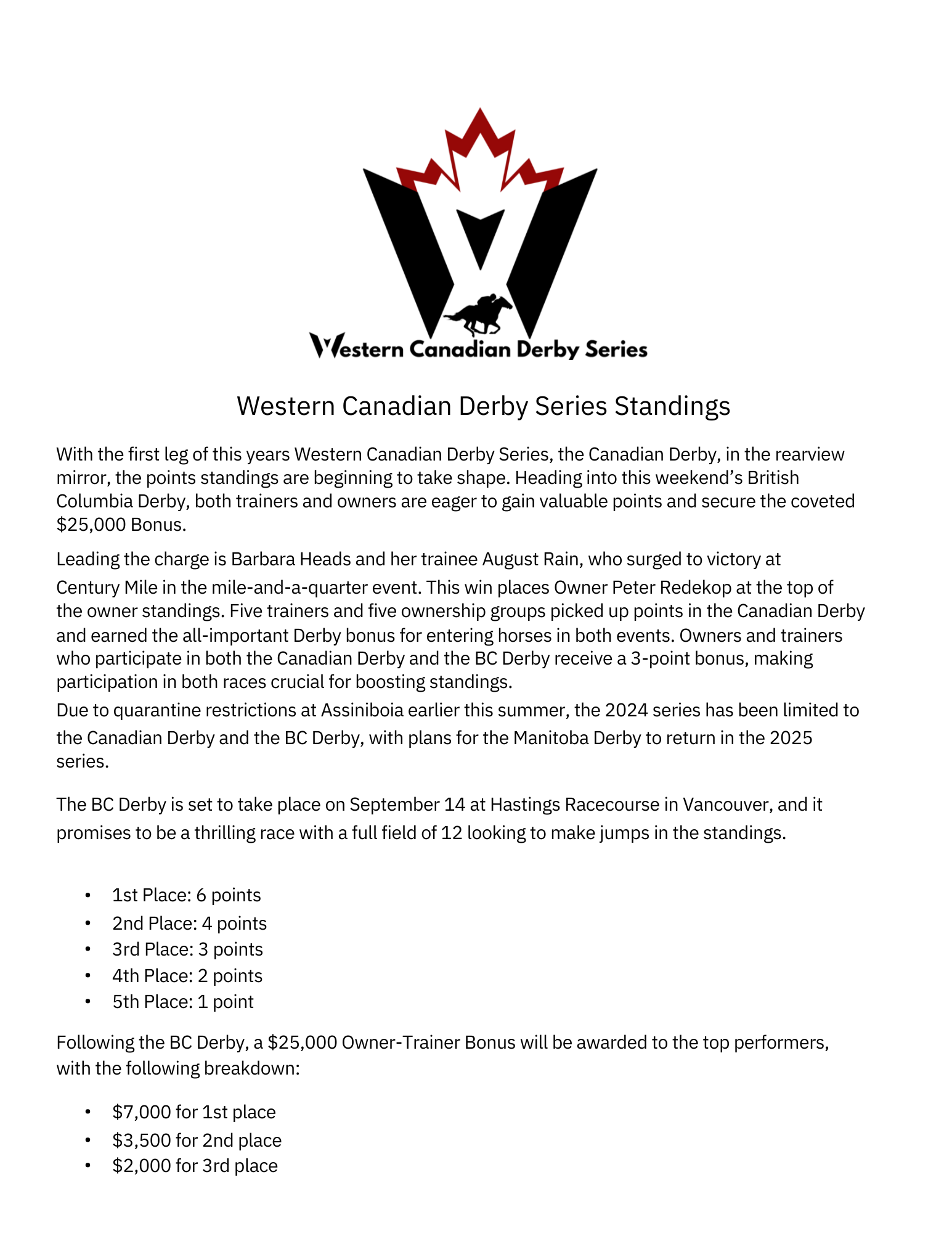 2024 Alberta Horse Racing Stakes Schedule